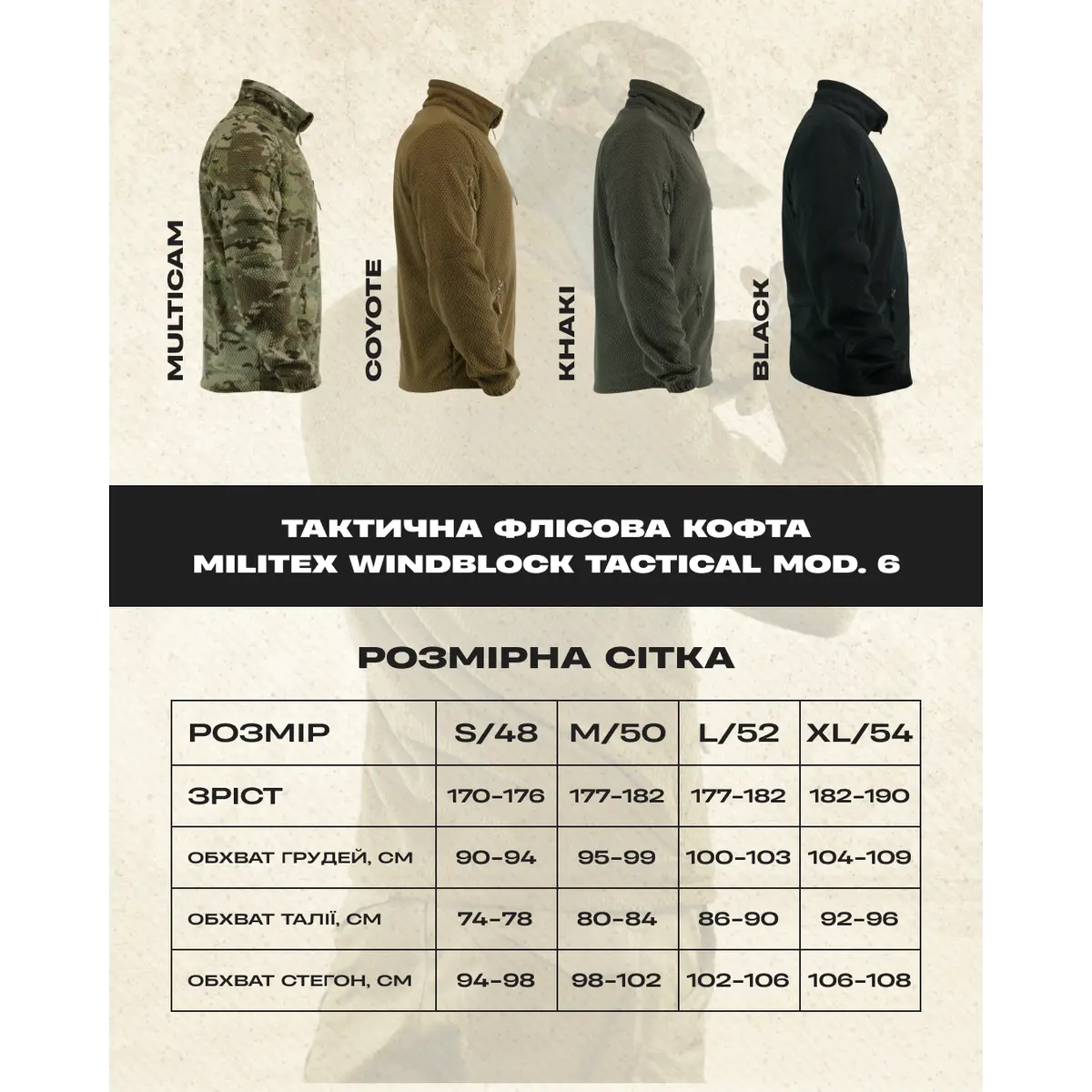 Розмірна сітка